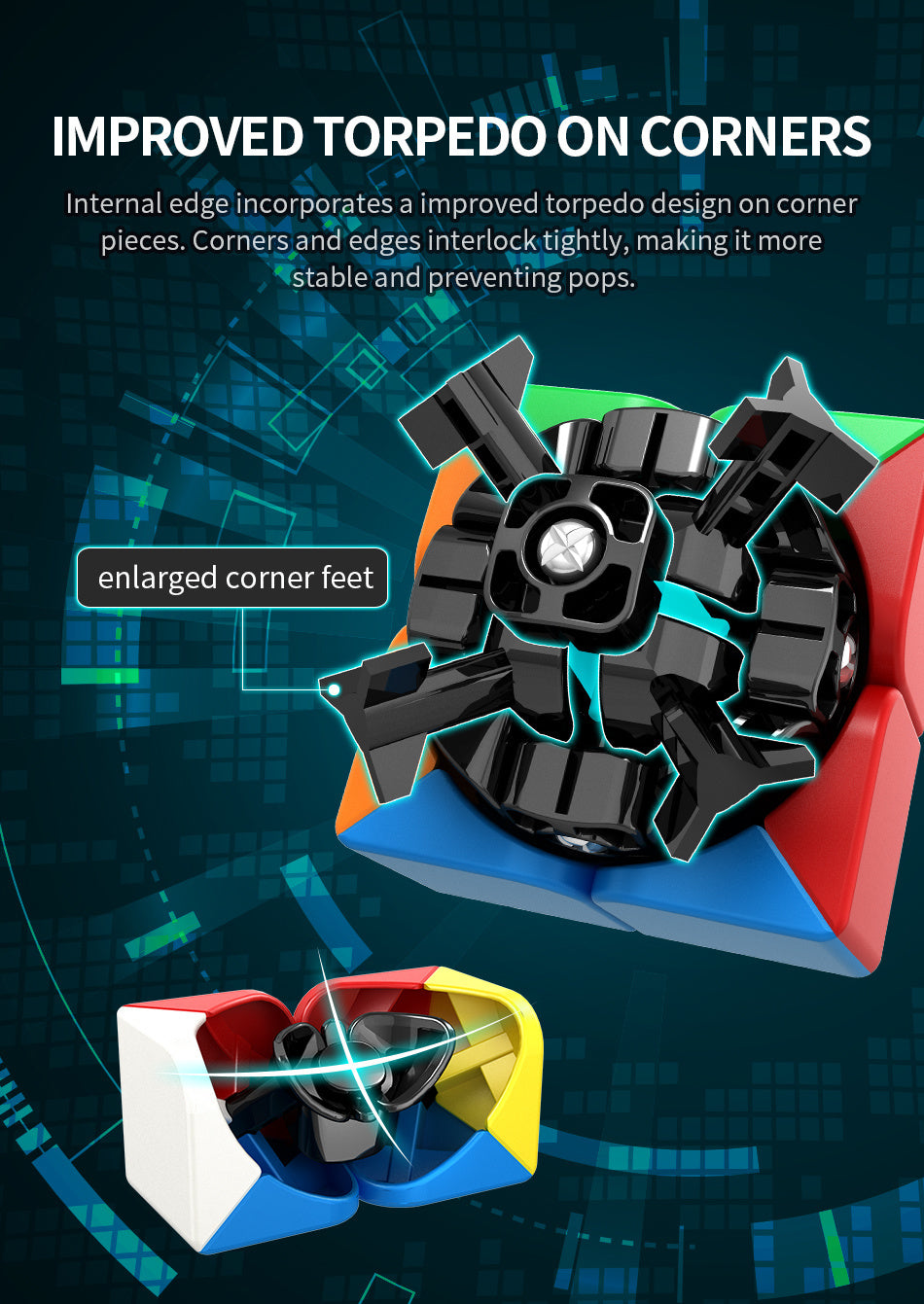 [ECube]MoYu Meilong 2 2x2x2 Magic Neo Cube Meilong Stickerless Speed Cube Puzzle Children Gift Adult Educational Toys