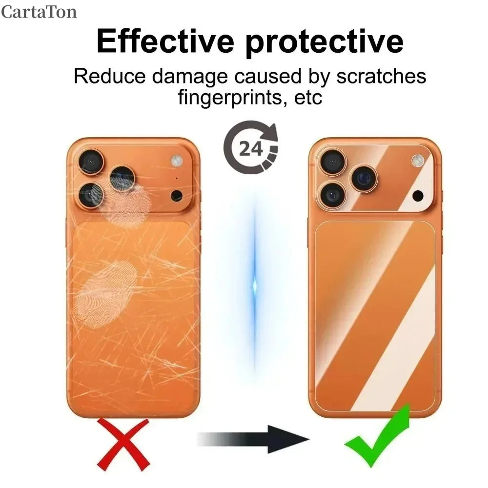 4in1 Lens+Back Screen Tempered Glass for iPhone 17/17 Air/17 Pro/17 Pro Max HD Clear Anti-Scratch Protective Films for iPhone17
