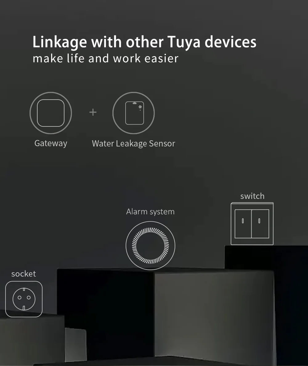 Smart Water Leakage Sensor Detector Wireless ZigBee3.0 Leak Detector with Siren Alarm 85dB For Basement Kitchen Home Security